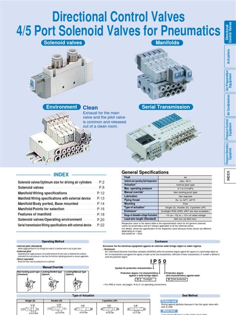 smc valves catalog